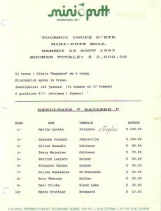 resultats coupe d'été 1993 bagarre