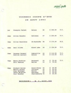 resultats coupe d'été 1993 classement