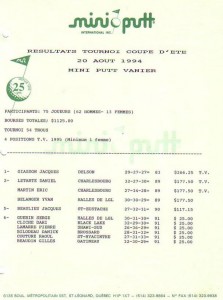 resultats coupe d'été 1994 1